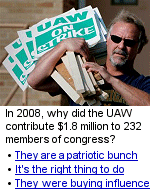 98% of UAW contributions go to Democratic politicians who can help the union get what they want.